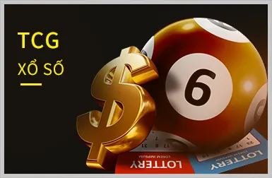 Xổ Số & Keno nova88 code